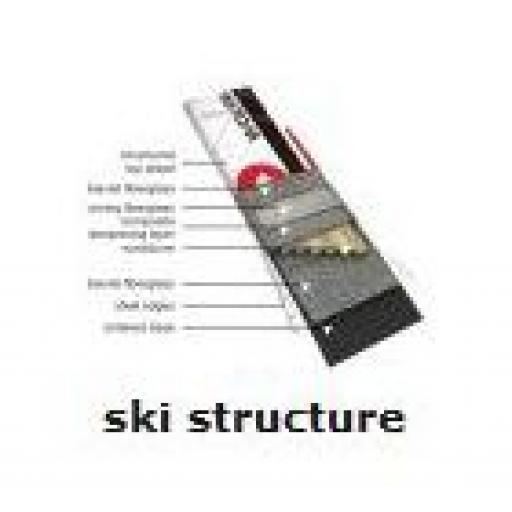 sporten-wolfram-ii-136-cm-adult-short-skis-with-bindings-fr-ex-display-new-[3]-4058-p.jpg